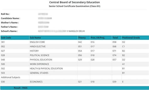 cbse results 2020 class 12.